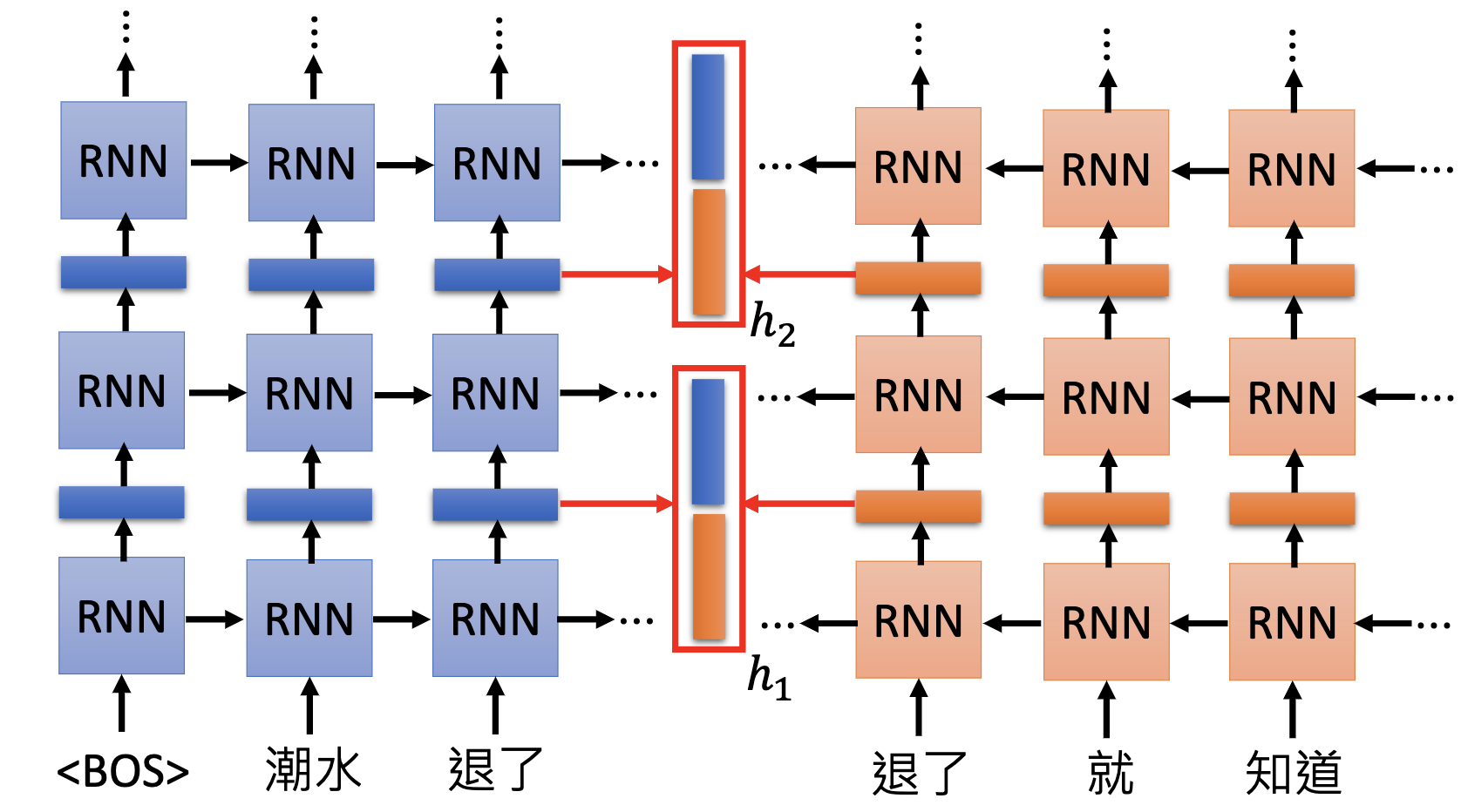 image-20191110213417967